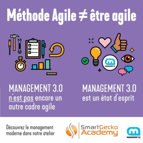 La méthode Agile n'est pas du Management 3.0